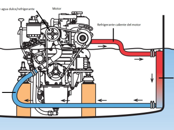 KeelCooling_System_Sole